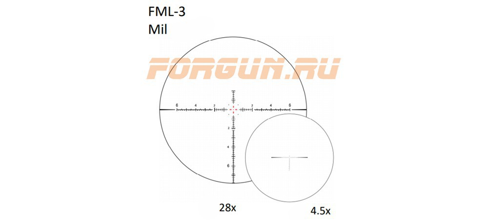 Оптический прицел March 4.5-28x52, сетка FML-3 (D28HV52WFIML)